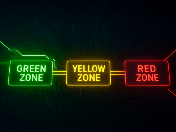 Зеленая, желтая, красная зона участников ВЭД что это значит и как влияет на бизнес
